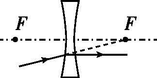 测量小灯泡电功率实验方法是什么,测量小灯泡电功率的实验记录表格