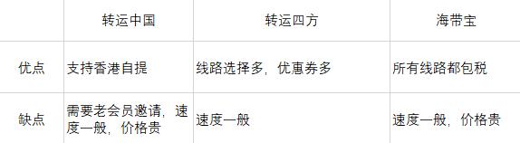 全新iphonese配置,iphonese评测官方价格