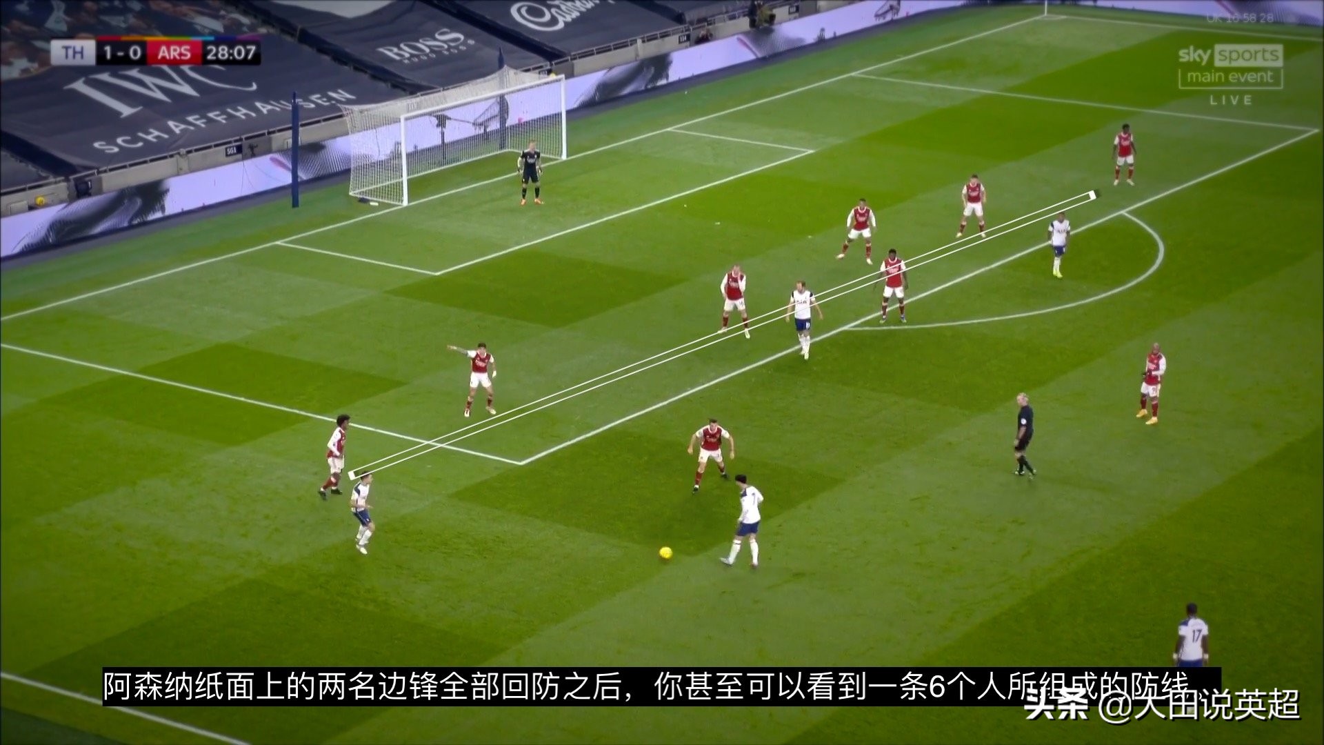 北伦敦之战,北伦敦战役