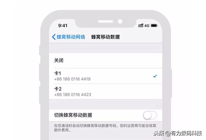 iphone双卡双待的详解,iphone手机怎么使用双卡双待