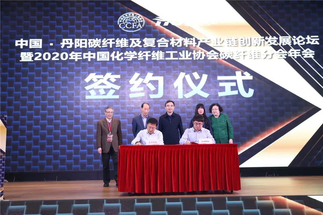 中国碳纤维的逆袭,中国碳纤维市场