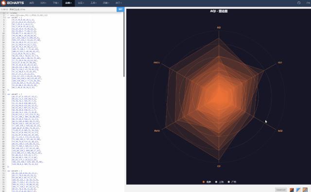 最好用的网页神器免费,神奇的网页神器