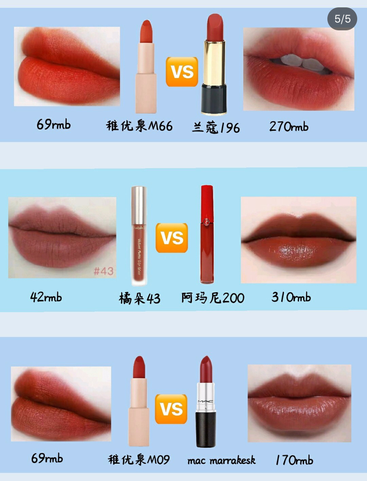 大牌彩妆代替品,大牌平价彩妆推荐好物有哪些