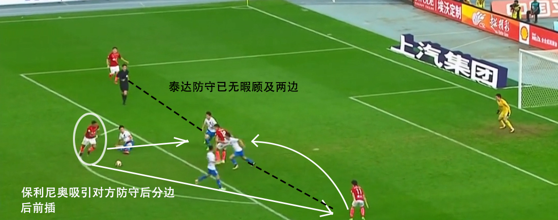 中超广州恒大vs天津泰达分析,泰达复盘29分