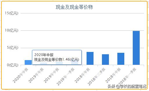爱钱进2023最新情况入征信吗,爱钱进玖富进展