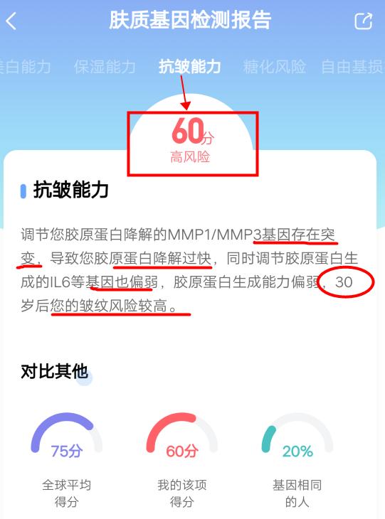 孕期长痘护肤,孕期起痘痘怎么护肤