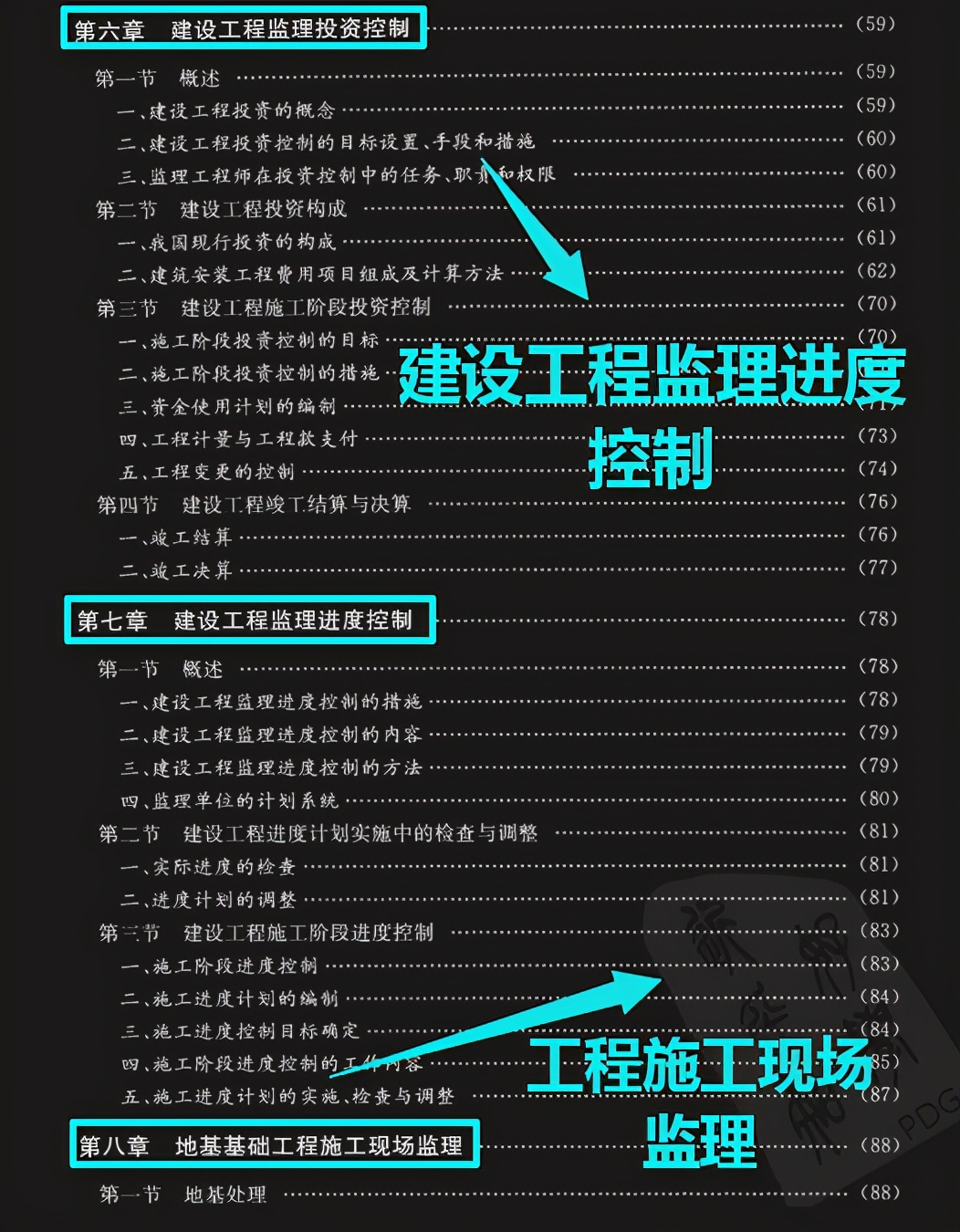 十年现场终成总监，建筑工程监理员全能图解电子版，可*载下**打印