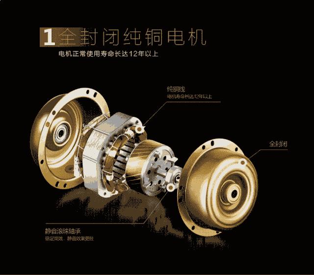 油烟机哪些是纯铜电机,知识点油烟机的核心电机你知多少
