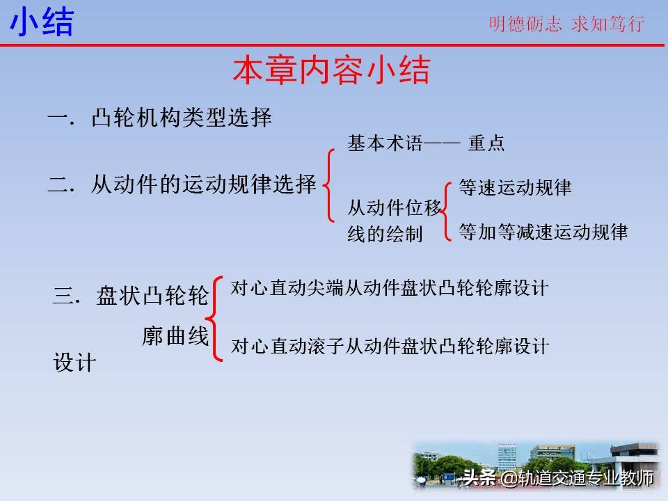 机械原理凸轮机构及其设计知识点,机械设计基础凸轮机构知识点