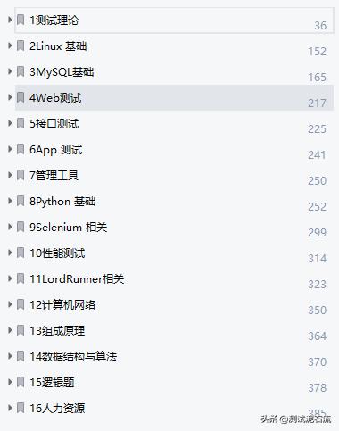 不是一流大学毕业，却通过自学软件测试，进了阿里年薪初始22K