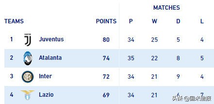 国米淘汰巴萨赛后,国米新闻日报完整版