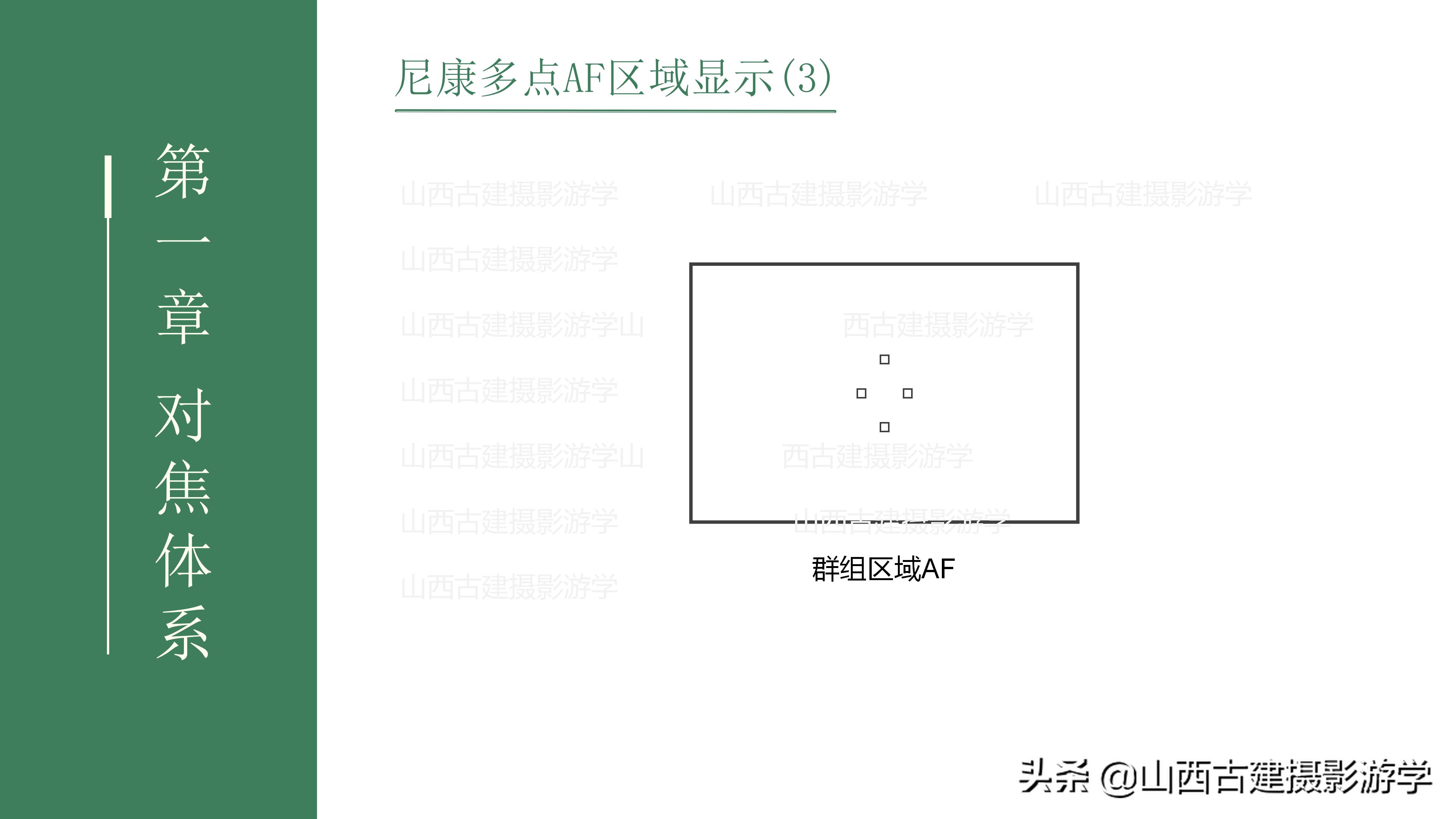 单反相机对焦功能怎么设定尼康篇,尼康单反测光和对焦为什么联动