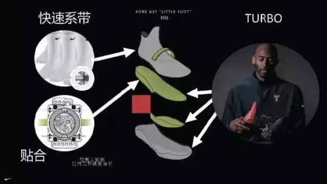 韦德之道8代深度解析,韦德之道8低价出售