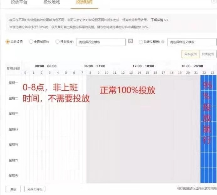 阿里国际站直通车推广技巧,天猫直通车推广技巧和方法