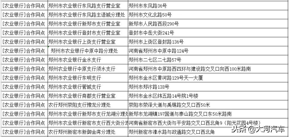 郑州市etc服务点一览表,etc免费办理郑州市网点