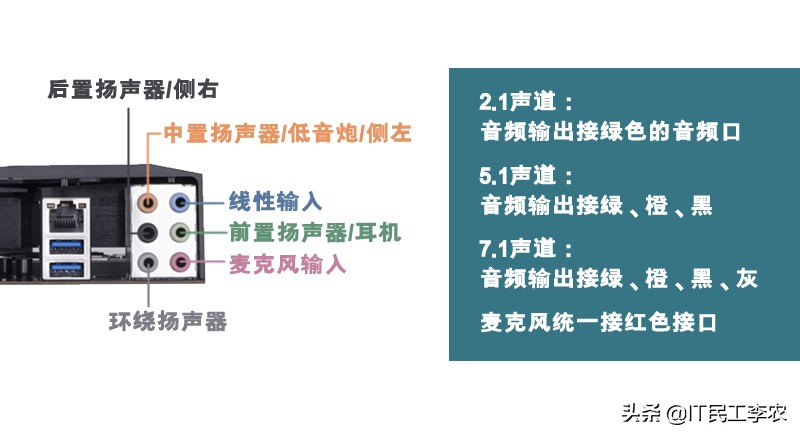 电脑耳机声音大有没有推荐,电脑耳机佩戴舒适不漏音推荐