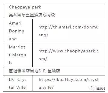 西宁直飞泰国旅游 (成都直飞泰国曼谷芭提雅旅游团)