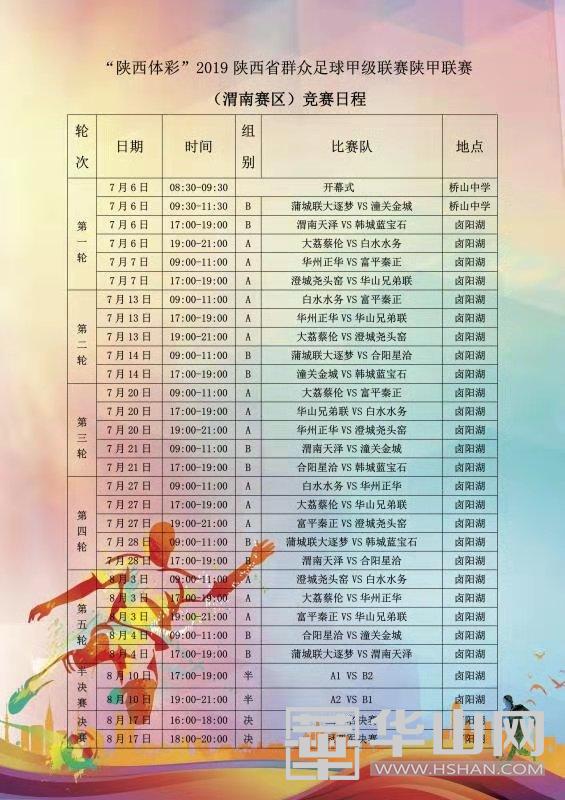 陕西渭南乙级足球联赛,渭南2019甲级足球联赛时间