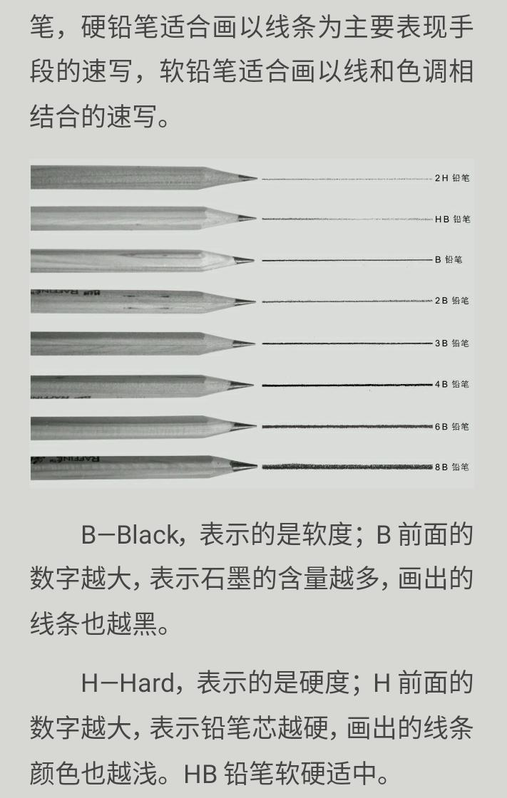 绘画基础入门技巧图解,绘画削笔基础入门教程