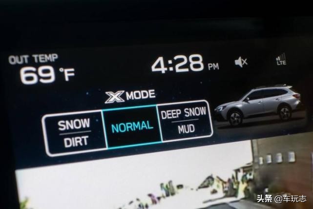 斯巴鲁傲虎2.5最新试驾,试驾2017年斯巴鲁傲虎越野