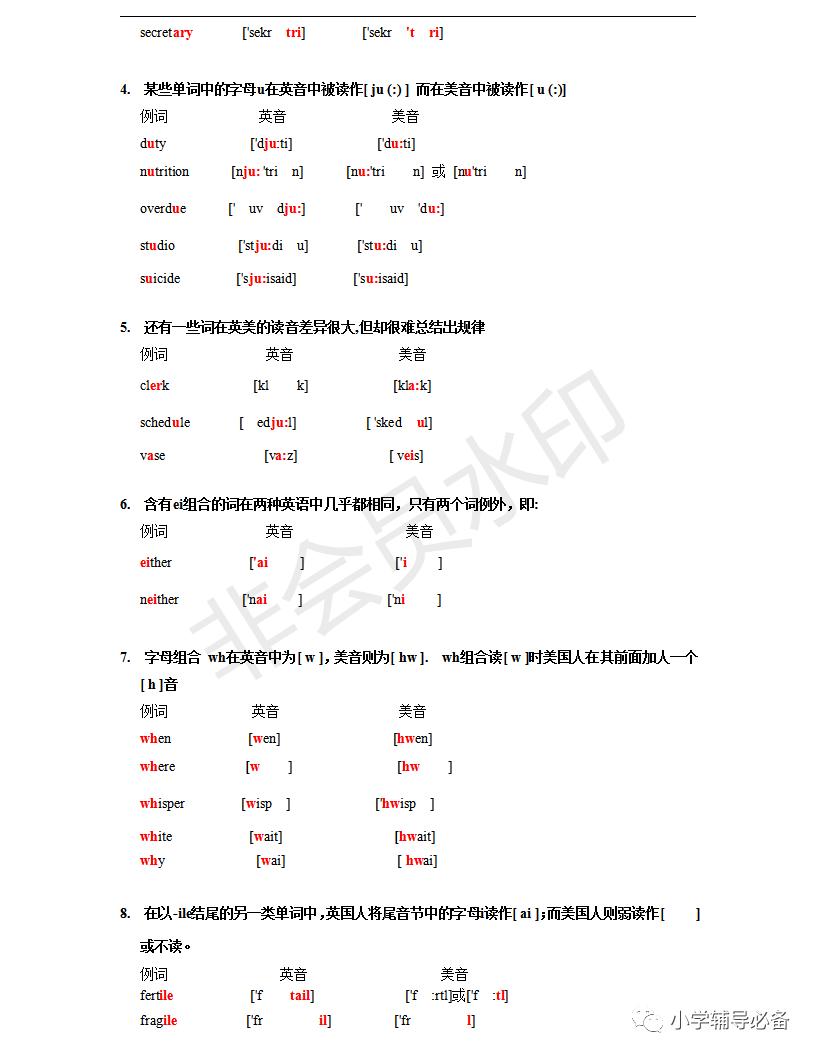 音标学习技巧视频,学习音标的重要性图文