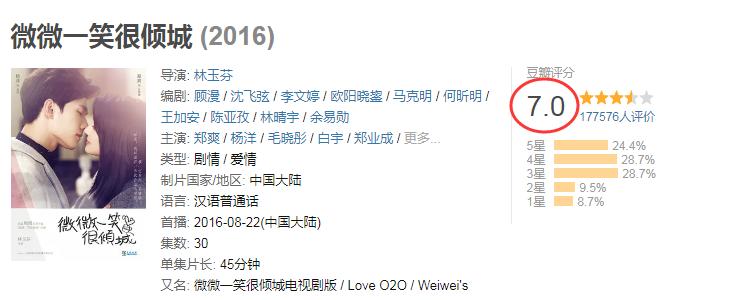 李沁谭松韵认识吗,李现谭松韵李沁的电影