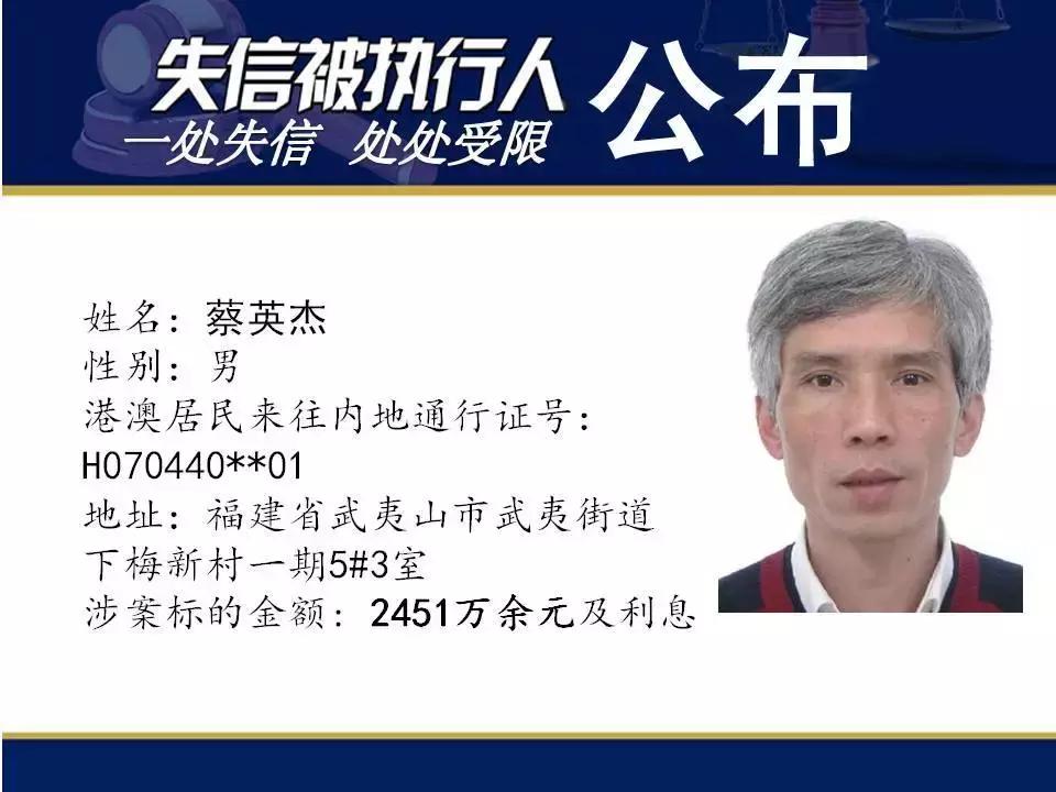 德尔惠法定代表人负债13.5亿余元！千亿涉案9.9亿，还有多位“大老板”上榜