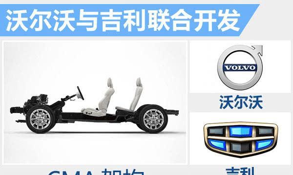 吉利美人豹的换代车型视频,吉利沃尔沃最新车型s60