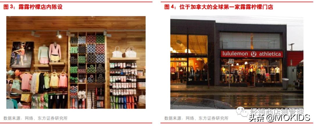 葫芦岛露露乐檬瑜伽服,露露乐檬瑜伽服质量好不好