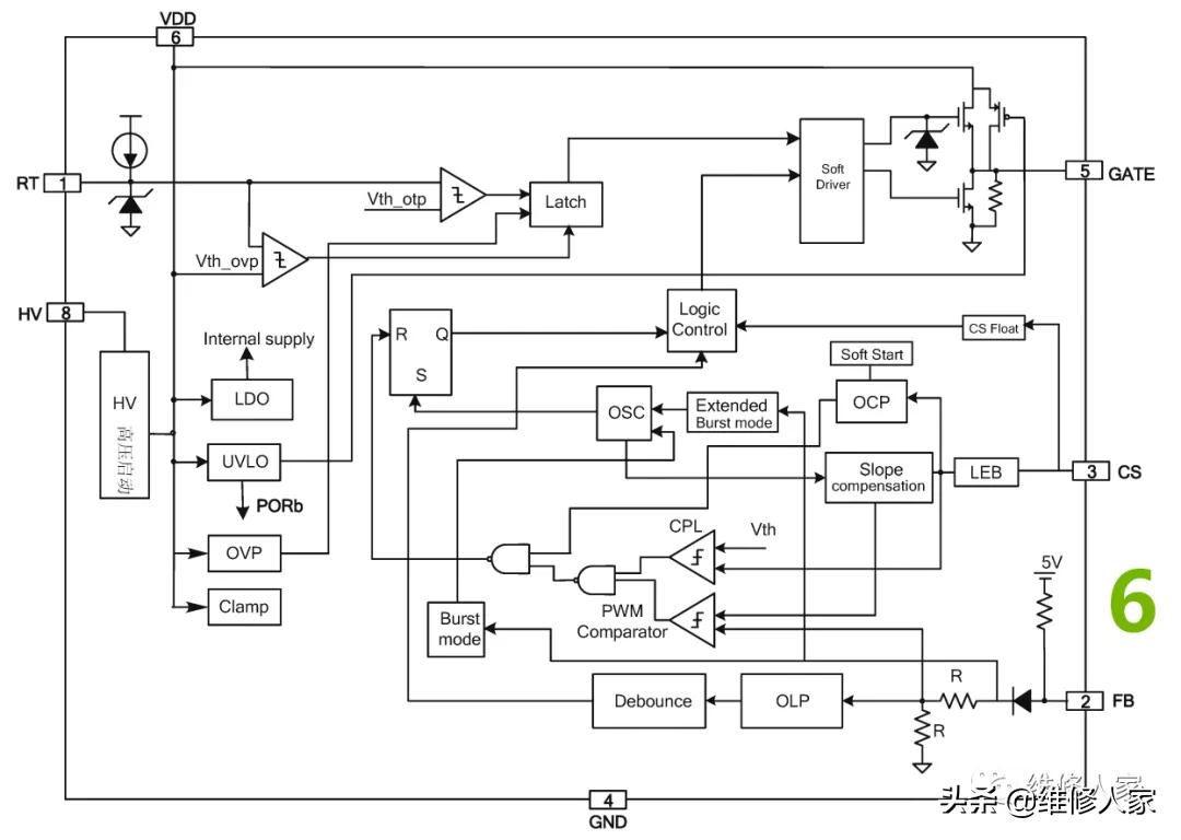 长虹LED屏显示屏,长虹电视屏维修逻辑板