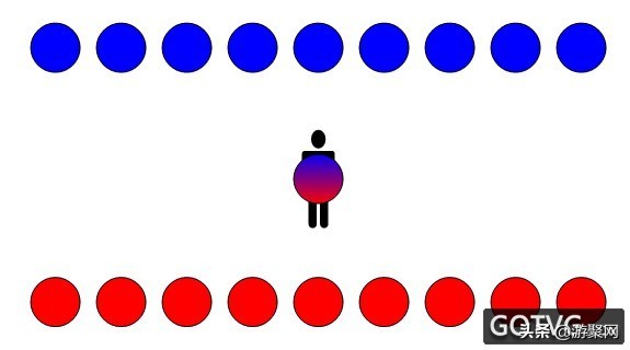 3d手机游戏开发讲座,3d游戏场景培训