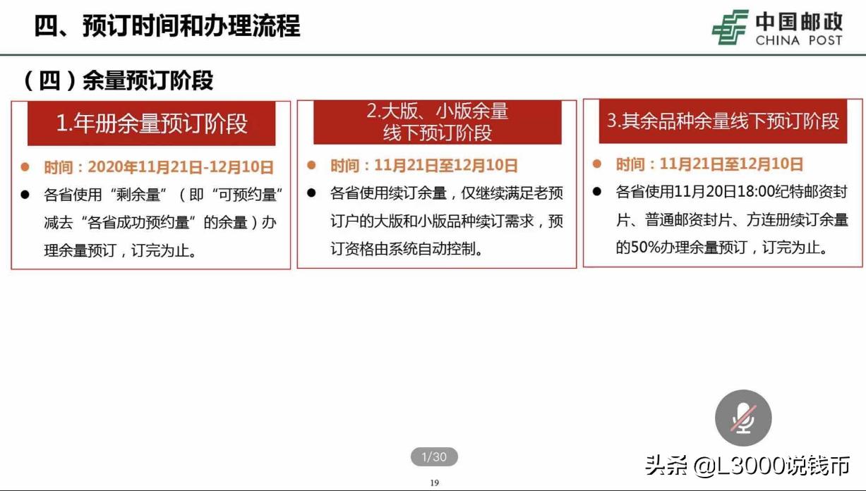 2020新邮预订公告,2021新邮预订方法