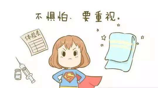 中医手诊妇科准不准确,妇科检查一般什么时候检最准