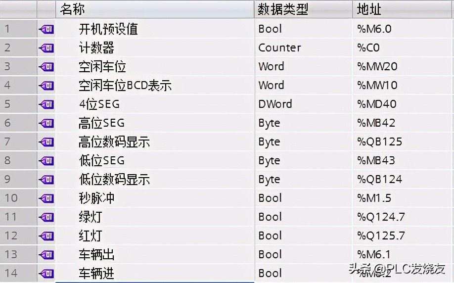 博途单键启停plc梯形图,博途交通灯plc梯形图程序