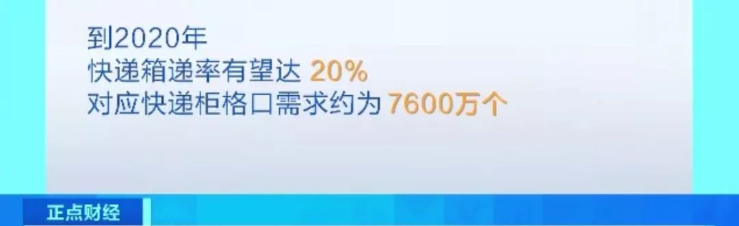 快递到了但快递站一直不开门咋办,快递站快递积压怎么解决