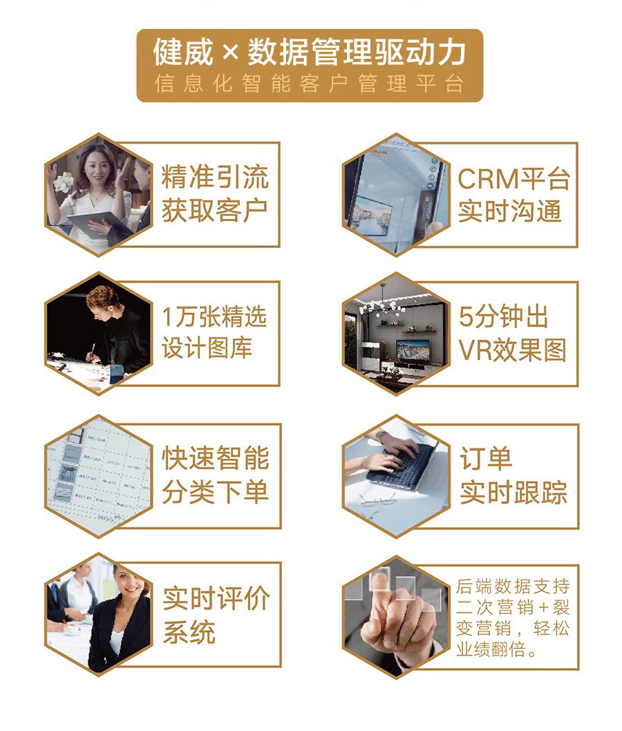 健威全屋定制效果图大全,健威全屋定制每平米价格