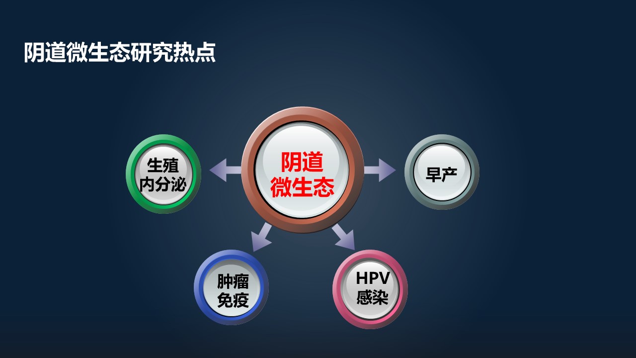 肖冰冰的小视频,肖冰冰讲的12生肖