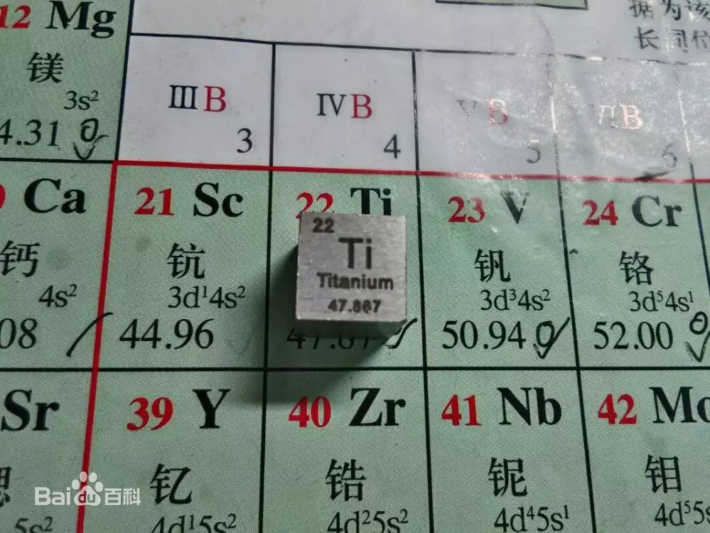 户外钛杯品牌排行,钛杯品牌对比