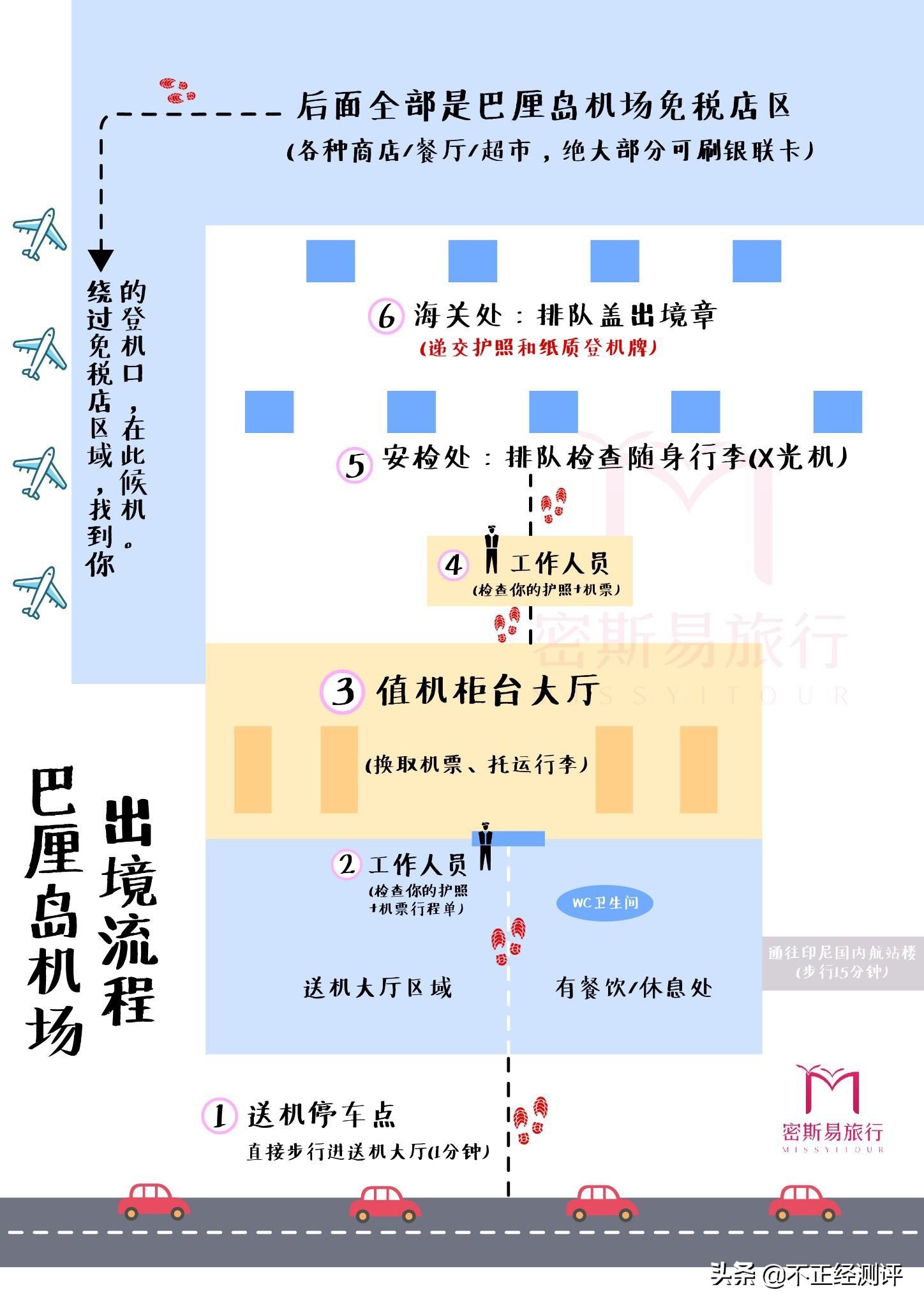 巴厘岛旅游攻略自由行攻略,巴厘岛的自由行旅游攻略