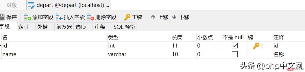 一个简单的部门案例详解,PHP代码实例