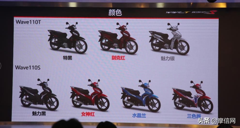 新大洲本田新发布,新大洲本田新车型发布