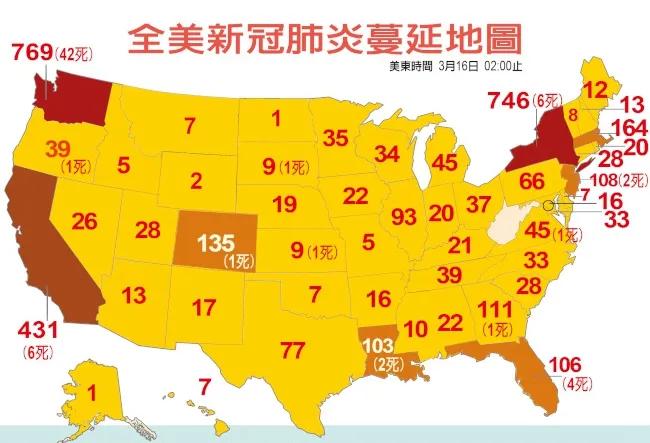 13年魔兽瘟疫,魔兽瘟疫事件研究