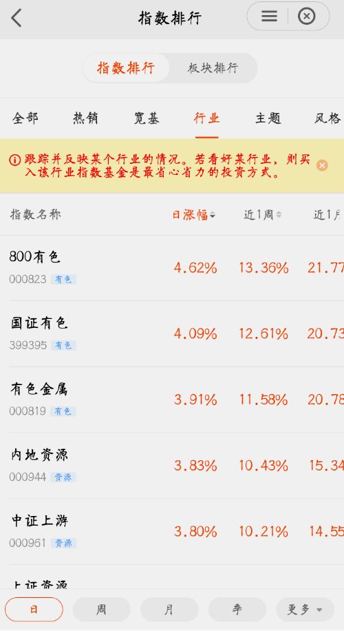 别骗自己了你真的会被骗吗,别骗自己了