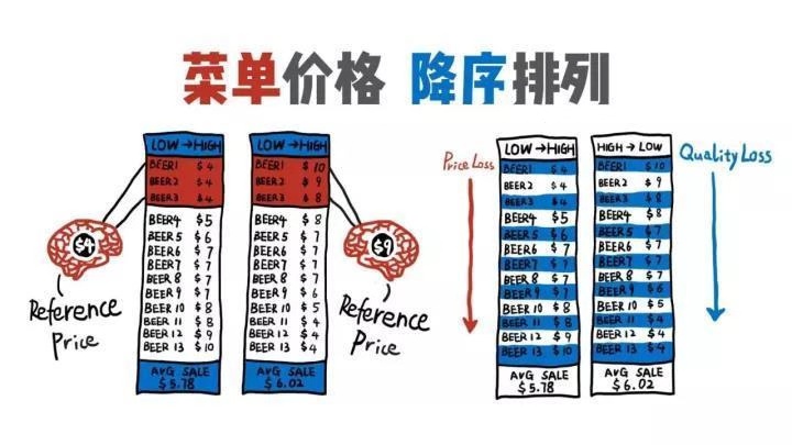 如何开好一家奶茶店才能挣钱,不加盟怎么开一家奶茶店