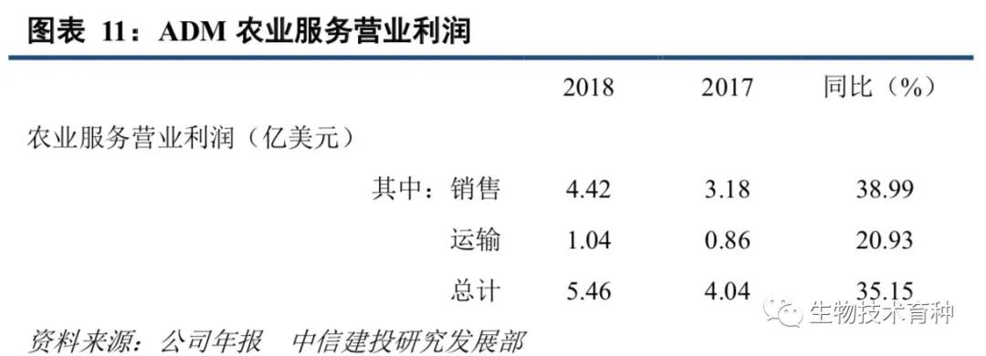 adm璺ㄥ浗绮晢,鍏ㄧ悆绮晢宸ㄥごadm