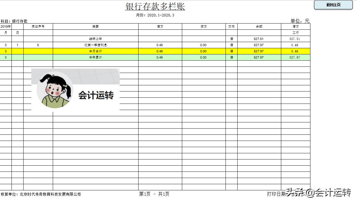 财务管理系统比买的还好用,全新财务软件管理系统