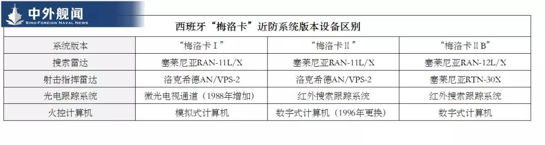 排卡专用炮枪,现代连发霰弹枪