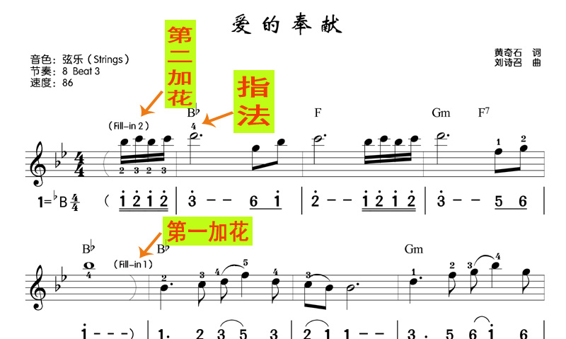 电子琴100首好听歌曲碟片,电子琴100首必听经典