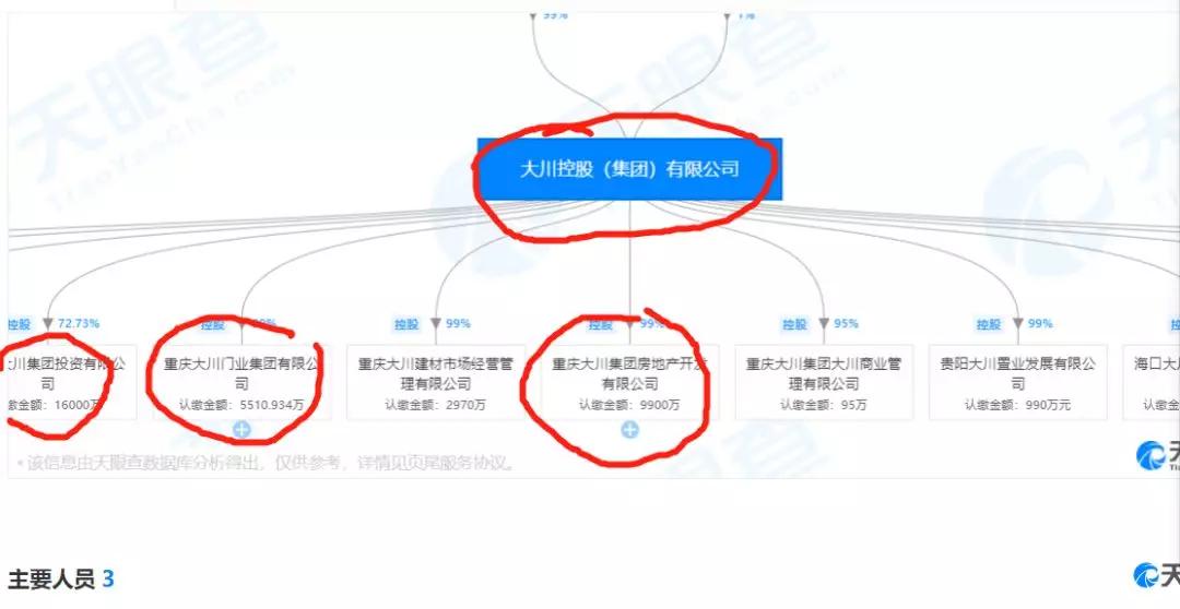 起底“门业大王”，重庆大川生死局