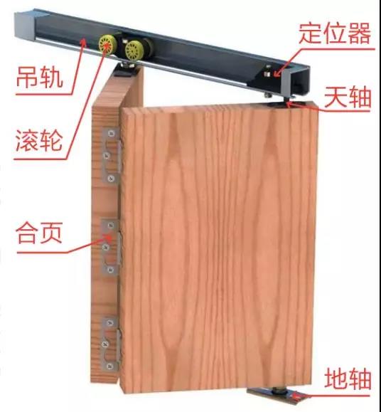 小户型遇上折叠门，房间立马增大10㎡